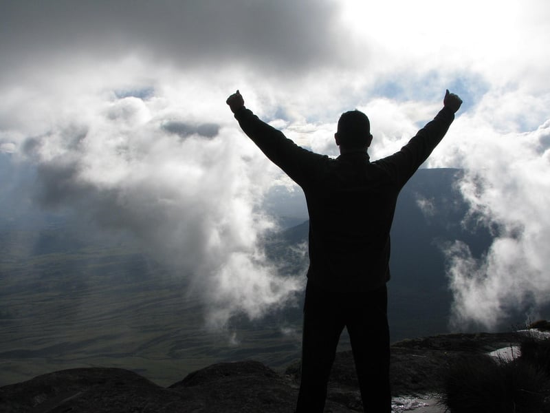 Mindset Mastery
